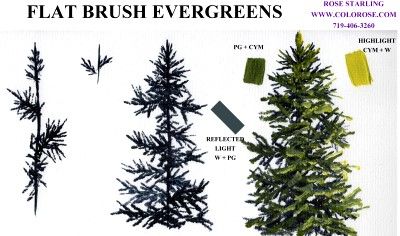 Flat Brush Evergreens