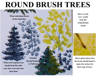 Round Brush Trees