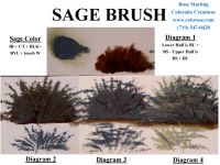 Sagebrush